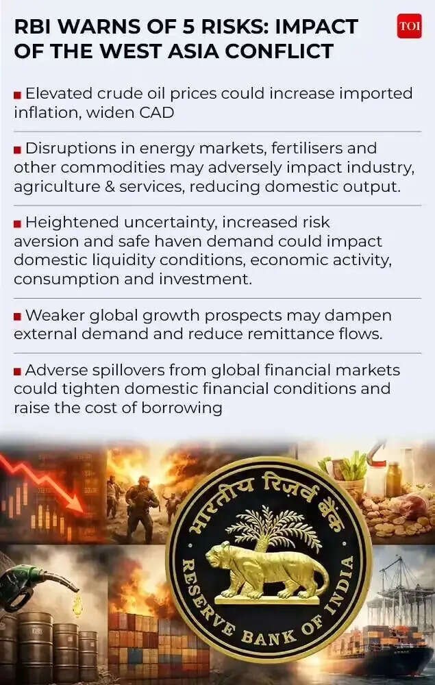 RBI flags 5 risks from West Asia conflict