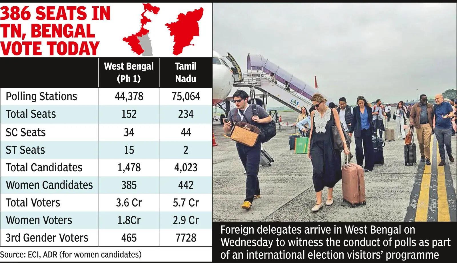27L under scrutiny, 139 cleared to vote in Bengal Phase 1 polls