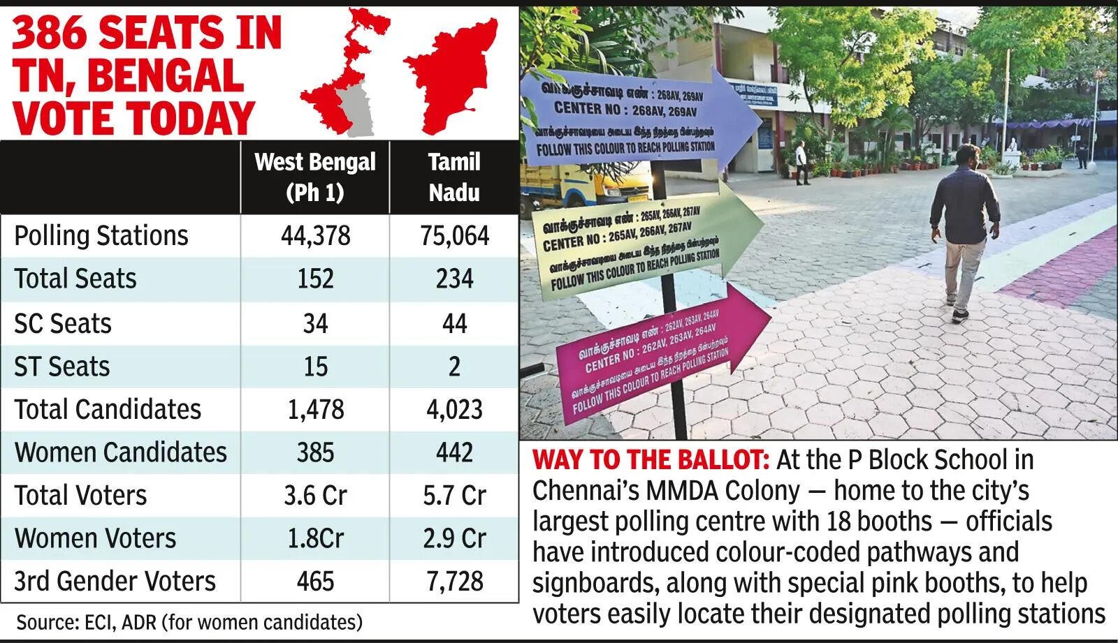 300 cos of paramilitary forces, 84k cops on duty as TN goes to polls