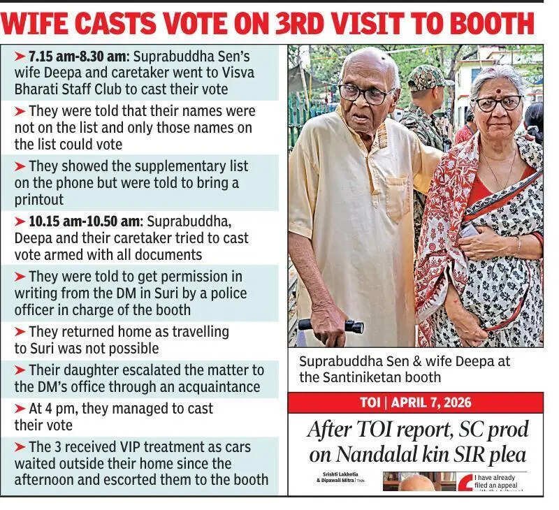 88-yr-old grandson of Nandalal Bose makes it after 2nd attempt