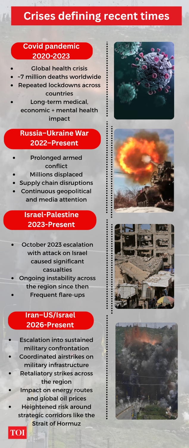 crises defined