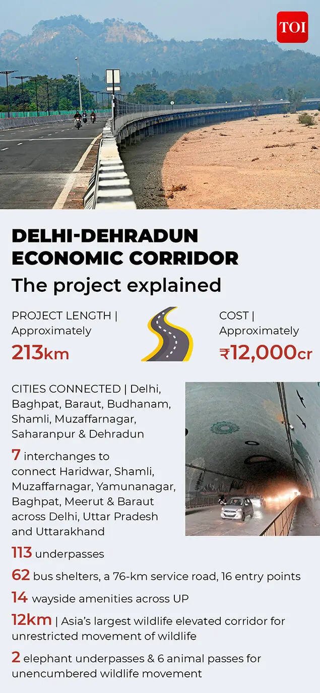 Delhi-Dehradun Expressway Facts