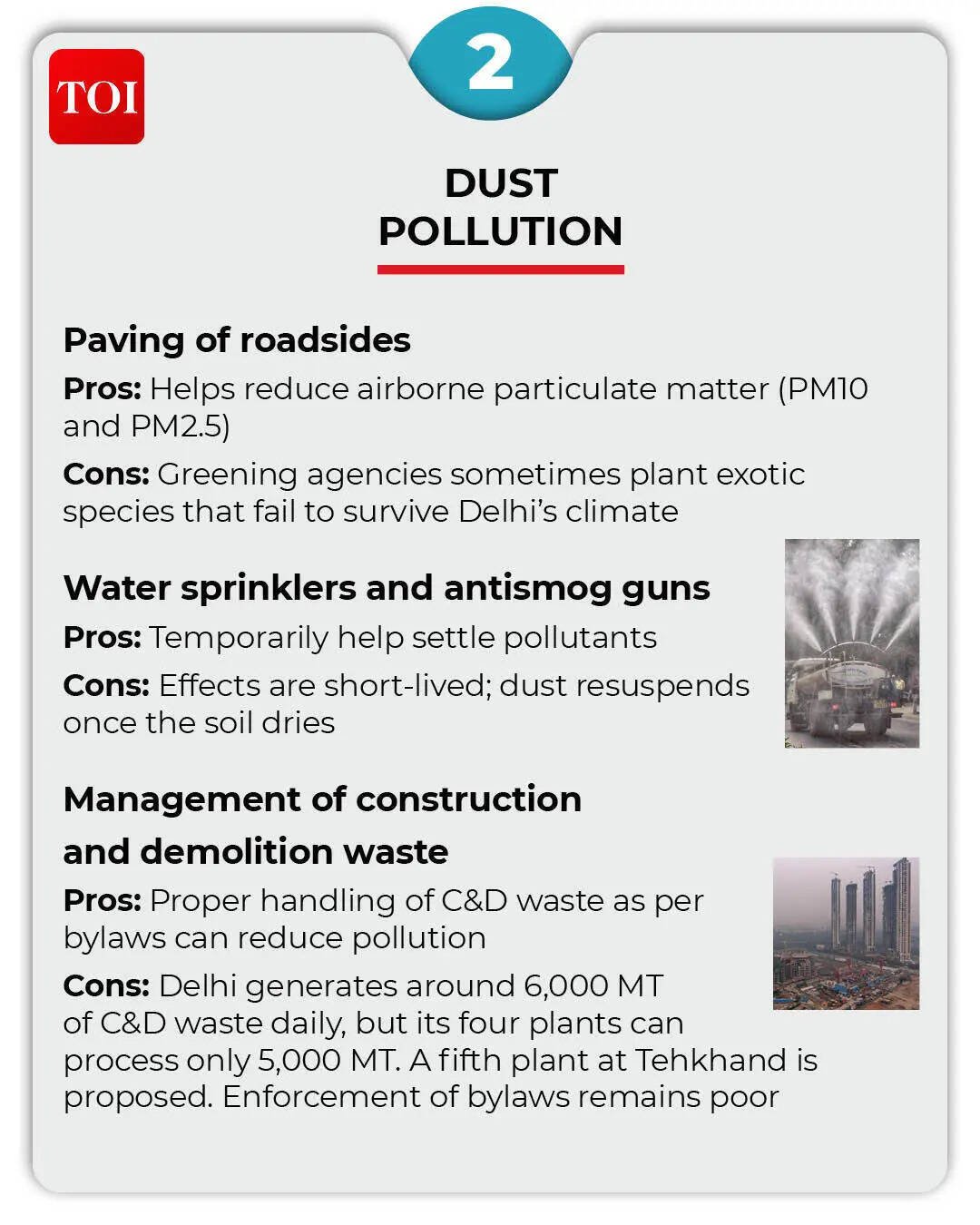 Delhi pollution: Dust pollution
