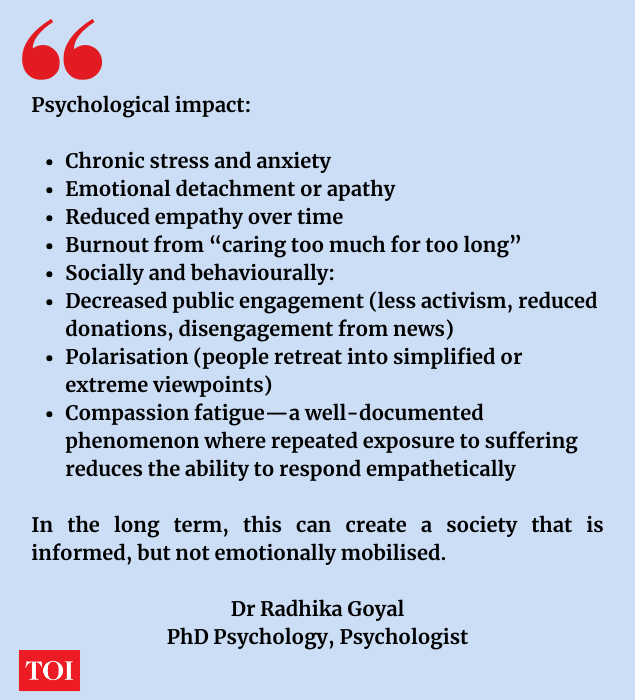 Dr Radhika