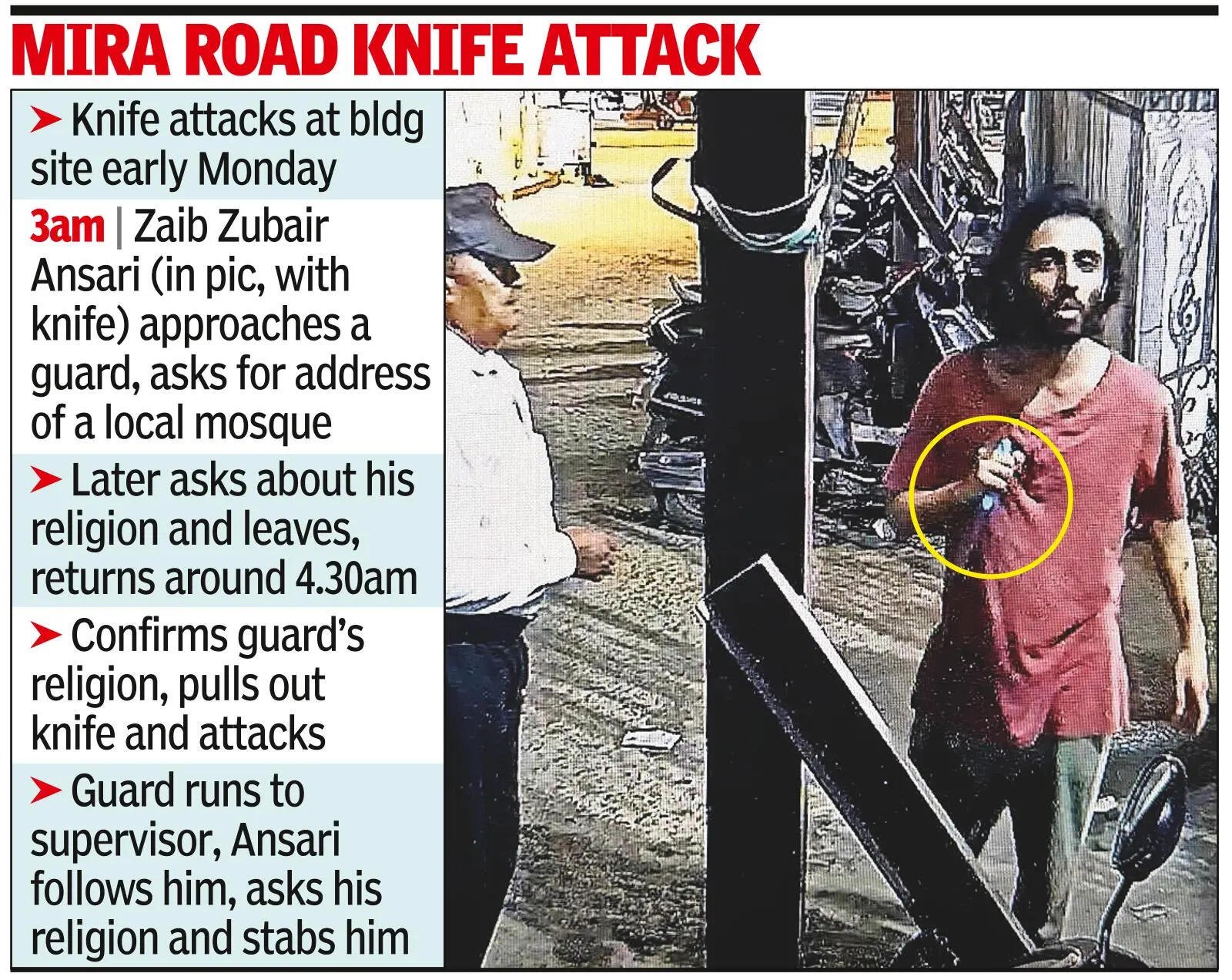 Mira Road Knife Attack