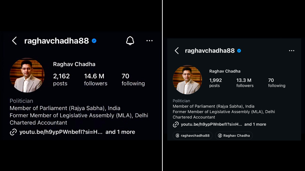 Raghav Chadha loses followers on Instagram