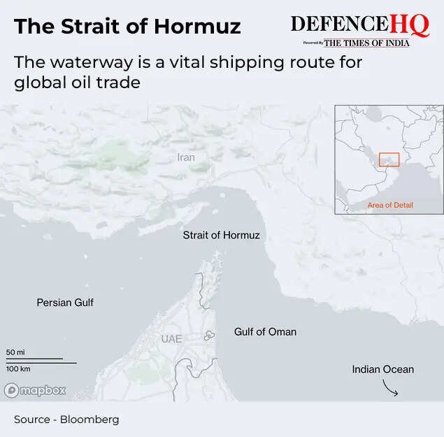 Strait of Hormuz