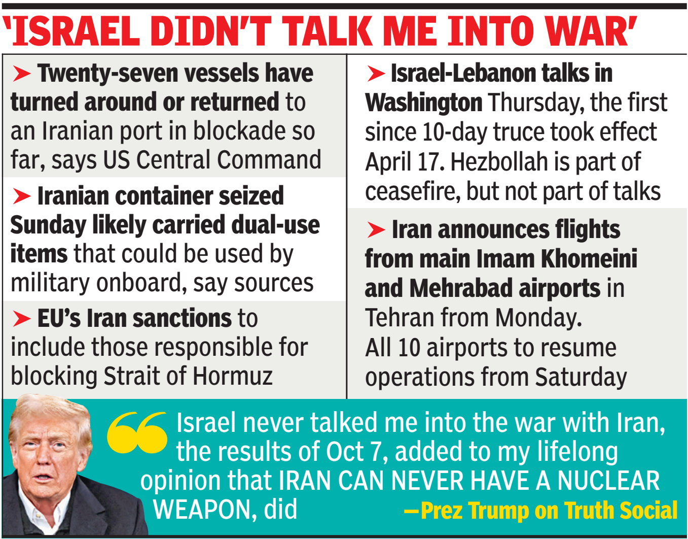 Trump post on Truth Social