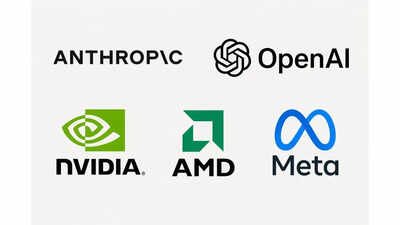 What Anthropic, OpenAI, Nvidia, AMD and other top American technology companies are spending millions on in Washington for