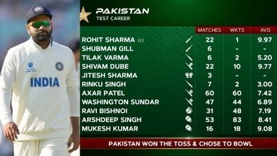 Indian players were named in the Pakistan team graphic.
