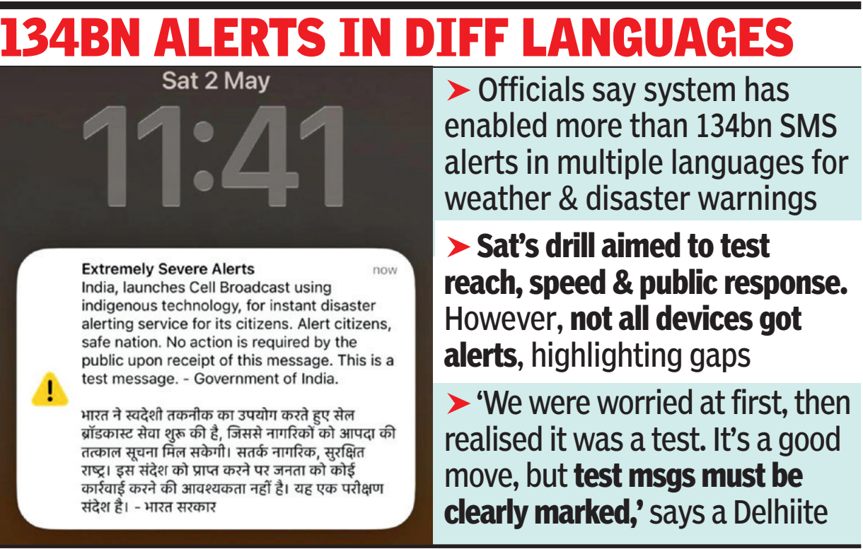 134bn alerts in different languages