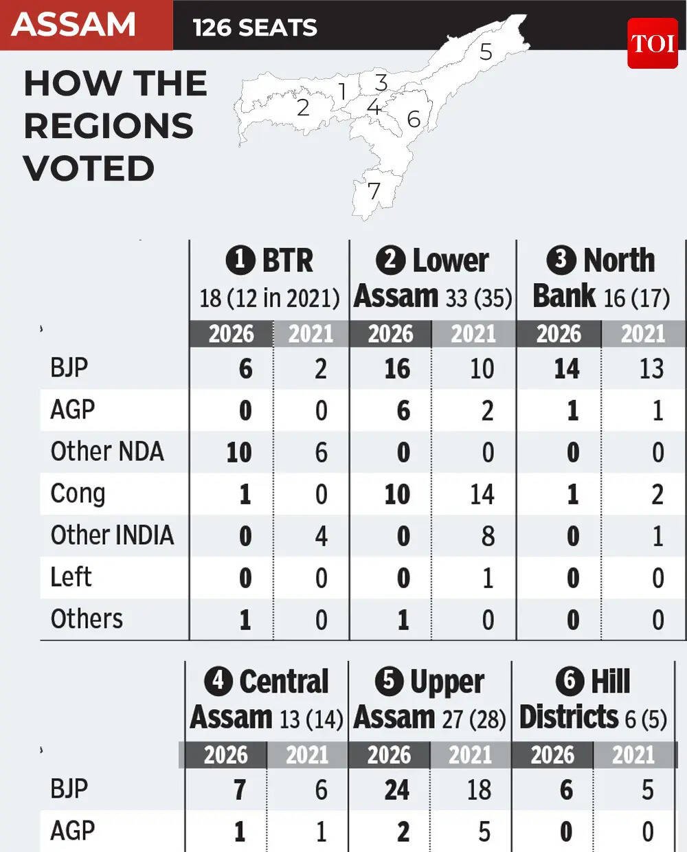 Assam-04