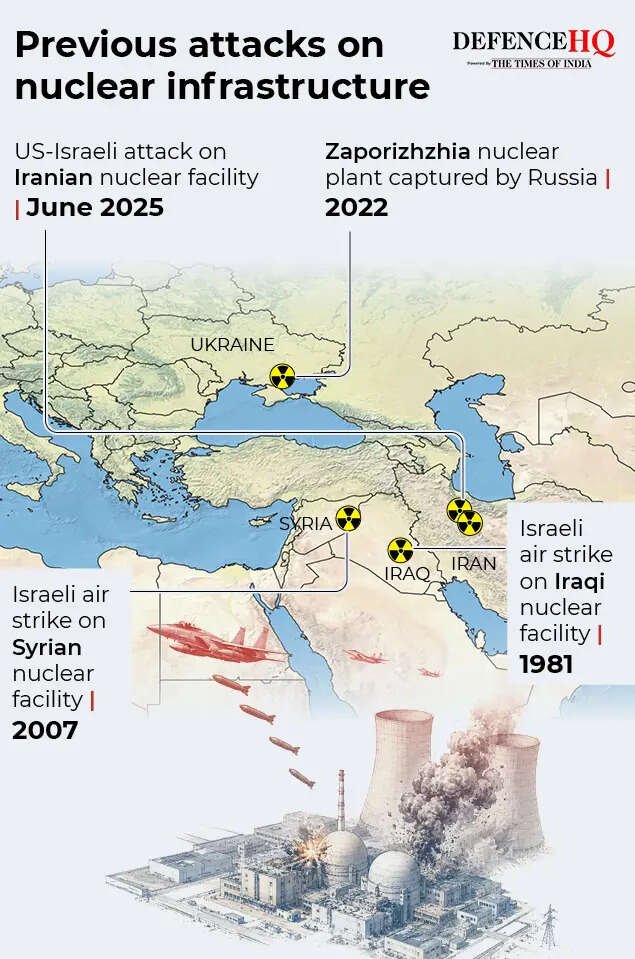 attacks on nuclear sites gfx (1)