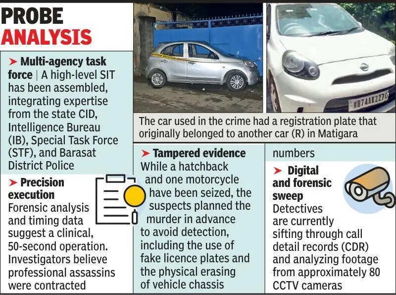 Car number plate traced to N Bengal, seized bike’s chassis number erased