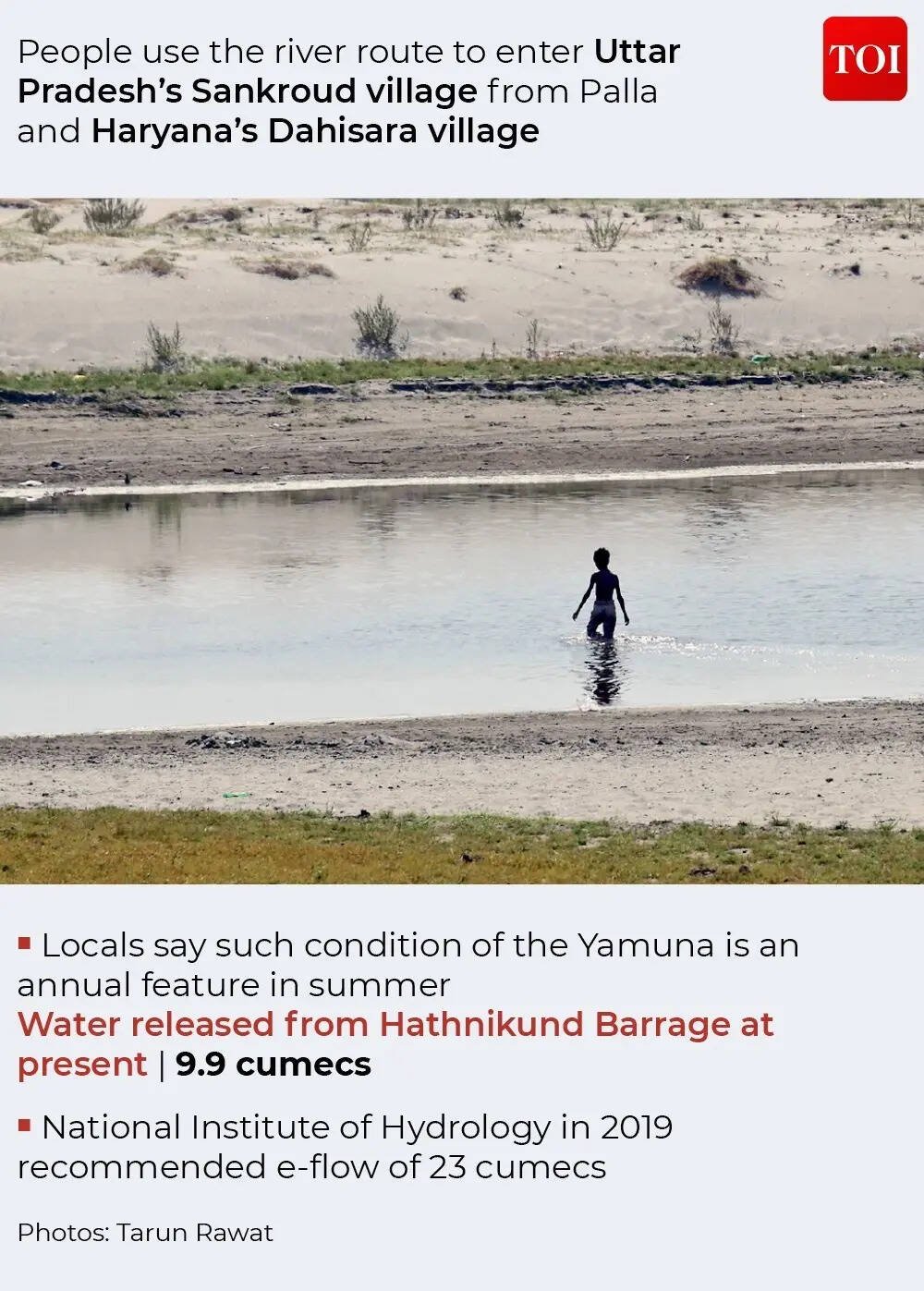 Commuters are now using the river route to enter Sankroud village of UP from Palla