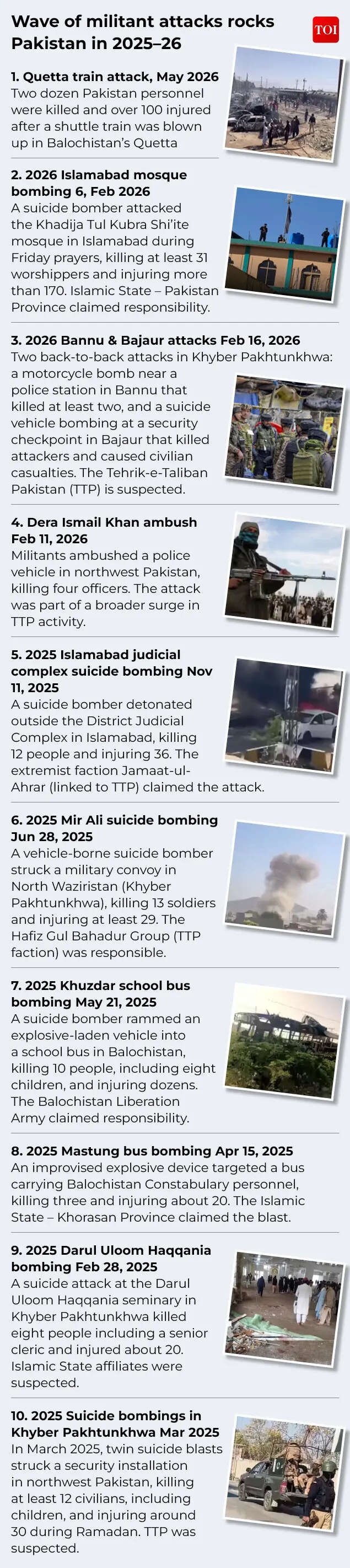 Crisis after crisis