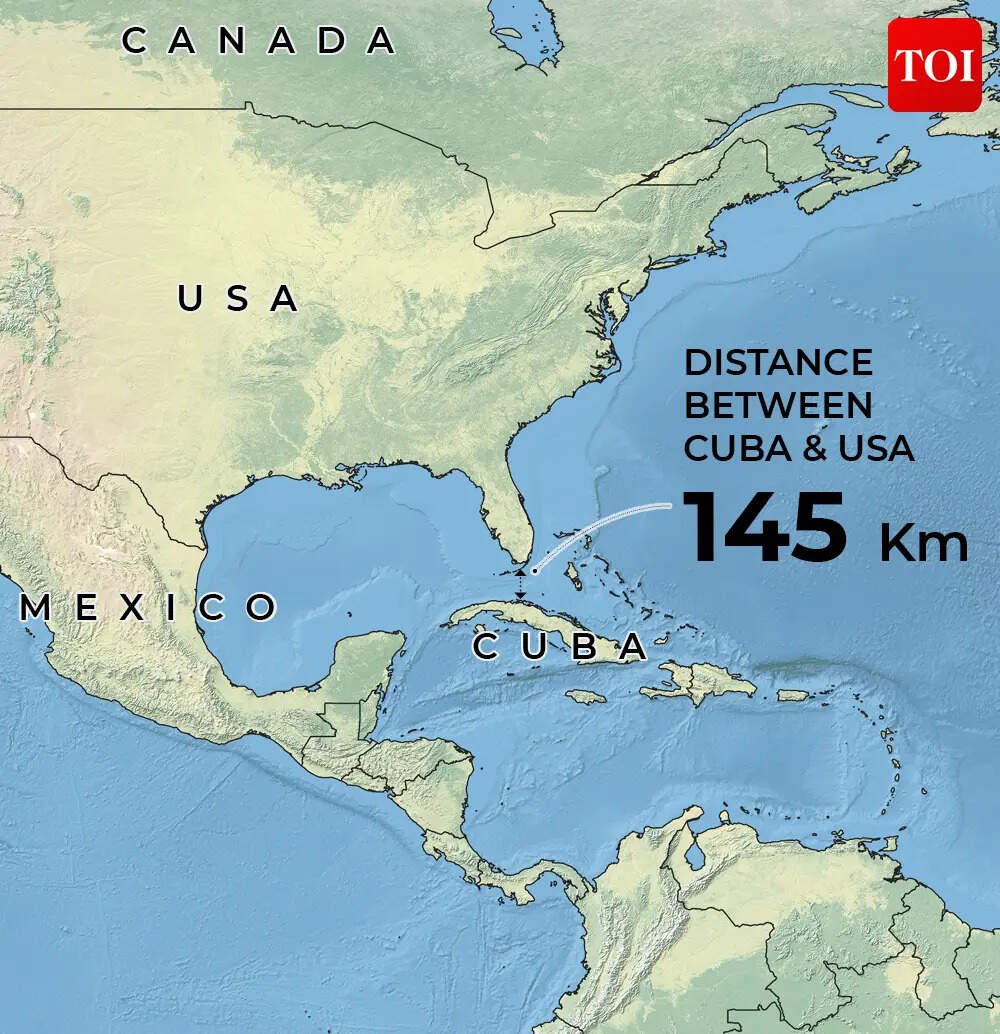 Distance between USA and Cuba