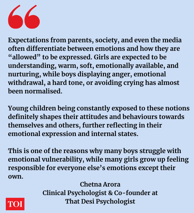 Gender roles reinforcement in teenagers