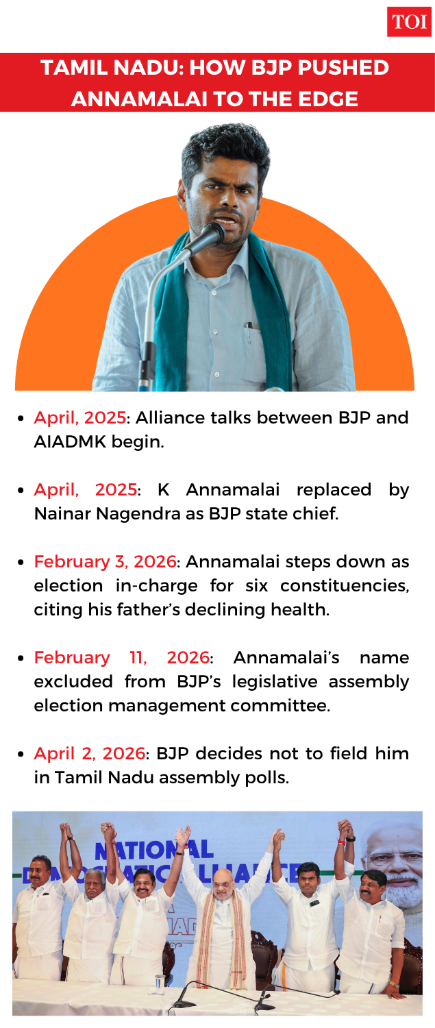 How BJP sidelined Annamalai.