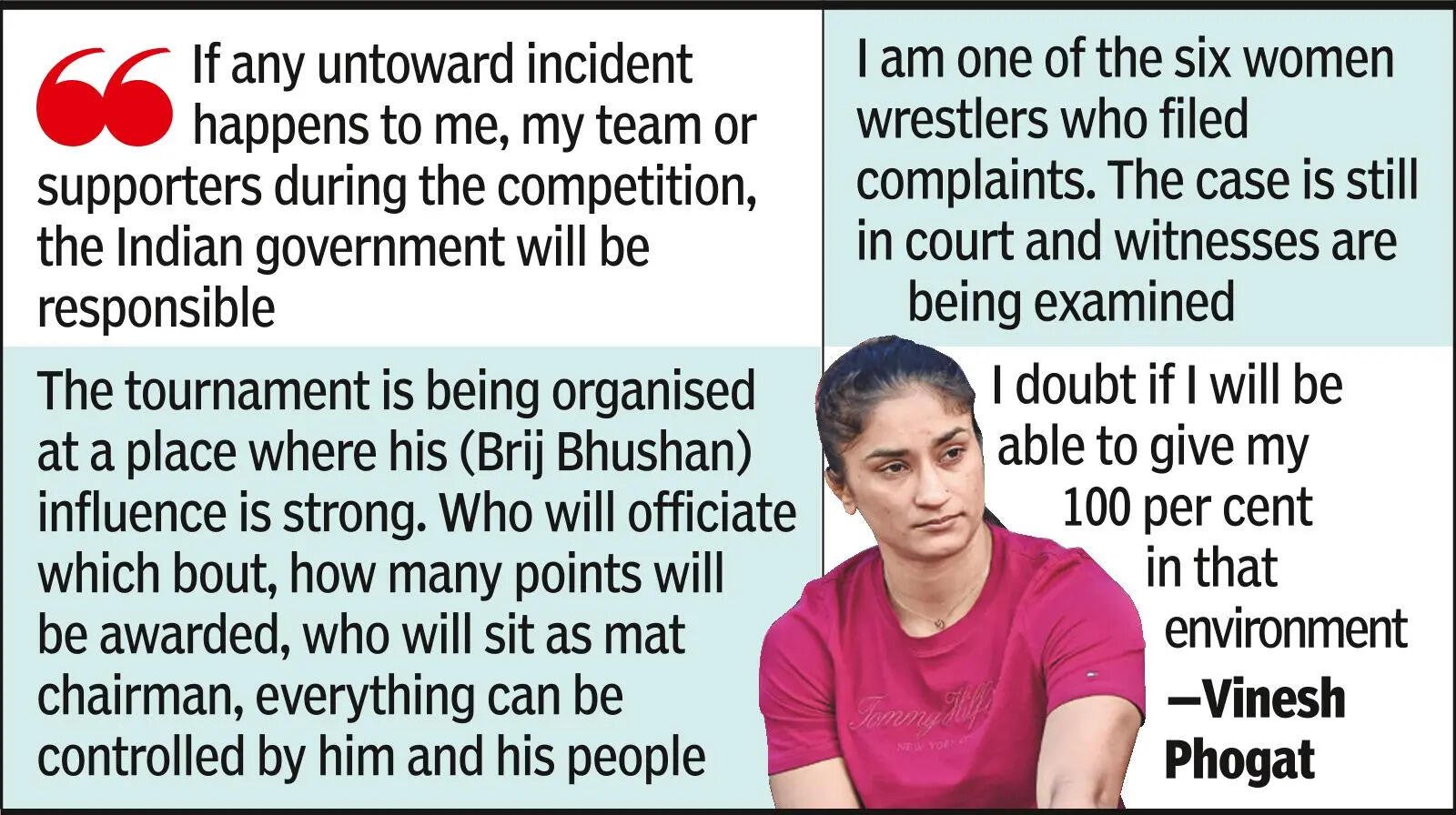 I am one of Brij Bhushan’s six victims, reveals Vinesh