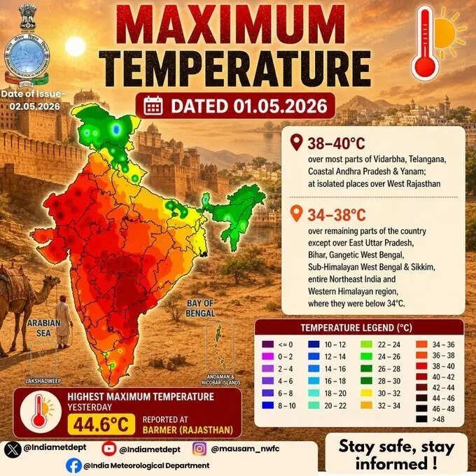 IMD's heatwave map as of May 1 (Image/X@IMD)
