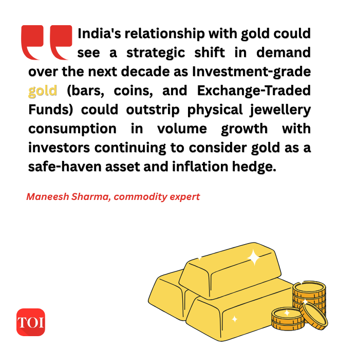 India’s gold