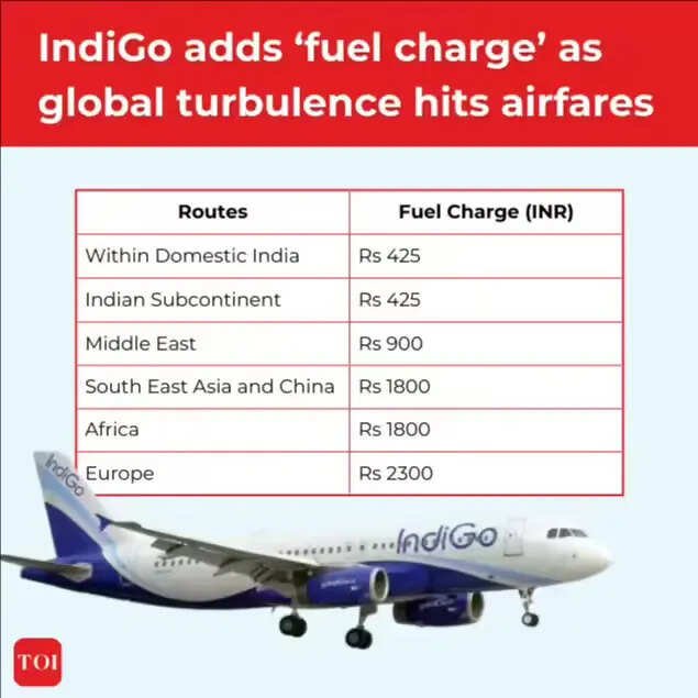IndiGo add 'fuel charge'
