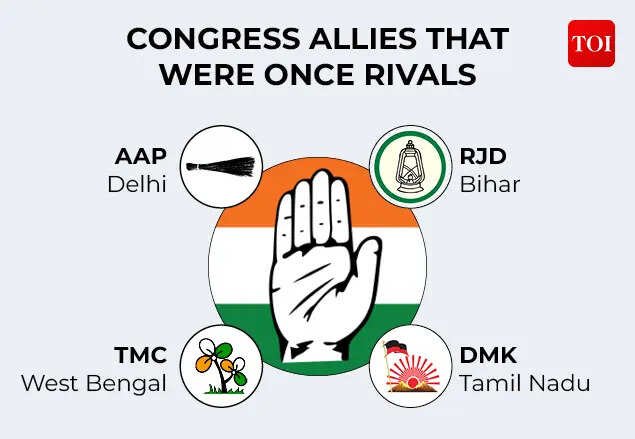 Rivals turned allies