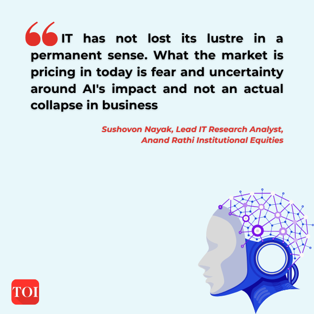 Sushovan Nayak's views