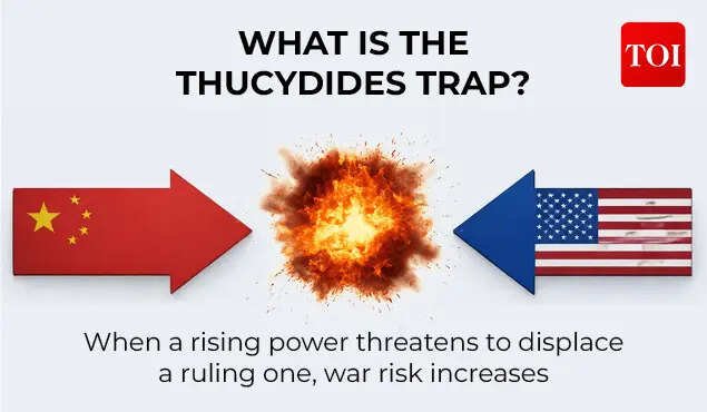 What is the Thucydides trap?