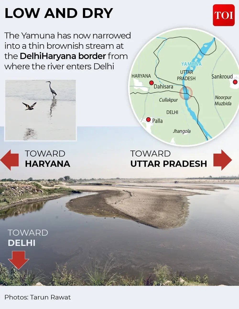 Yamuna has narrowed into a thin brownish stream at Delhi-Haryana border