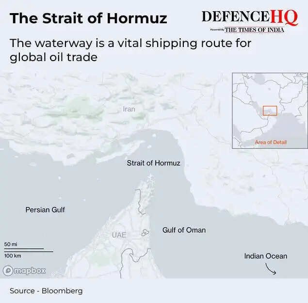 Strait of Hormuz.