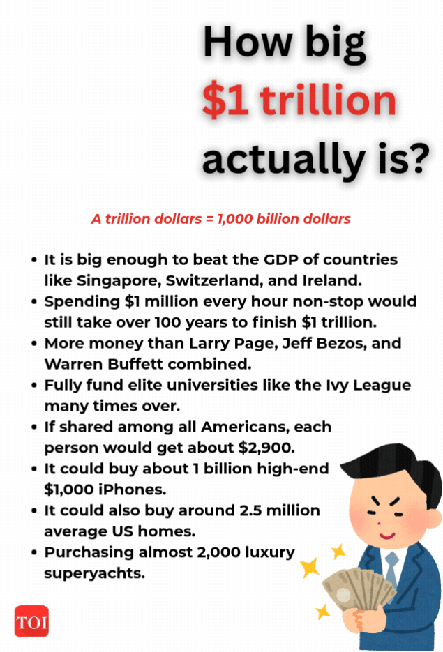 .