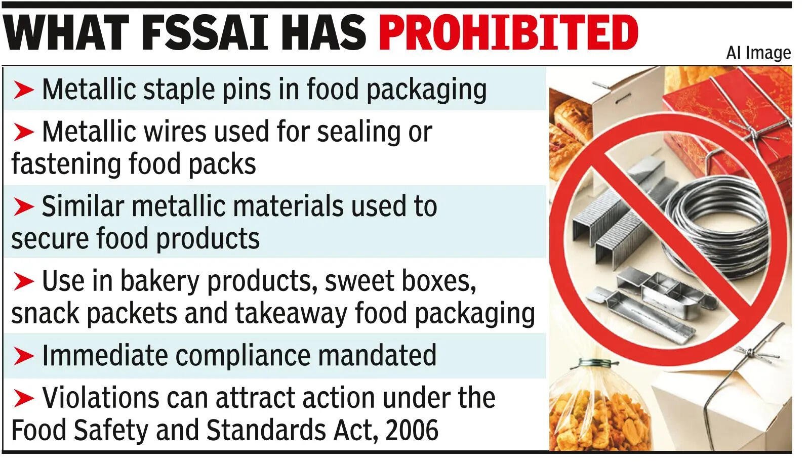 After Mum b’day cake ordeal,pins & wires in food banned