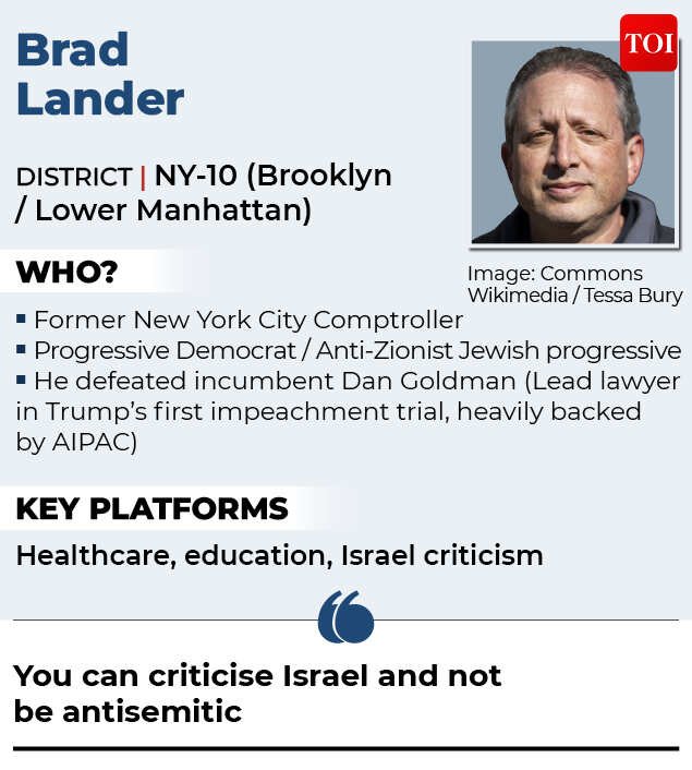 Brad Lander