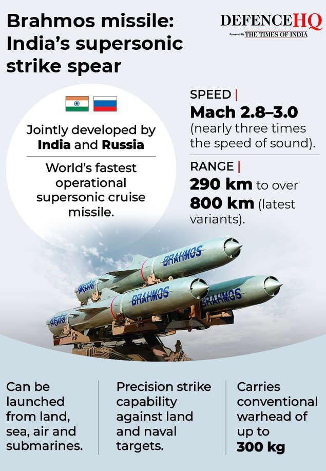 Brahmos missile