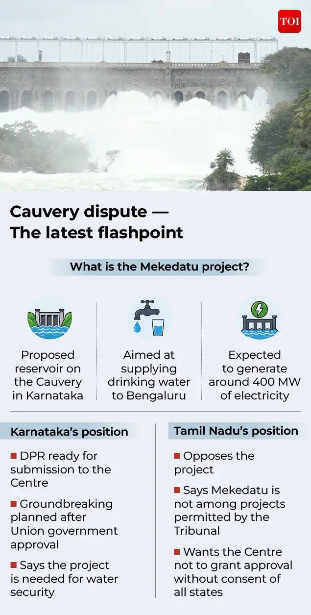 Cauvery dispute