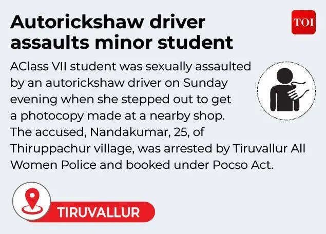 Class VII student sexually assaulted
