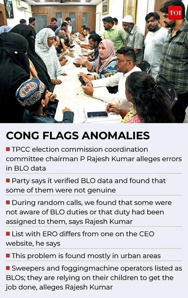 Congress flags anomalies