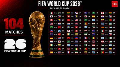 FIFA World Cup 2026 all-in-one guide: Full schedule, fixtures, groups, India timings, venues, knockout dates, FAQs and more FIFA World Cup 2026 all-in-one guide: Full schedule, fixtures, groups, India timings, venues, knockout dates, FAQs and more