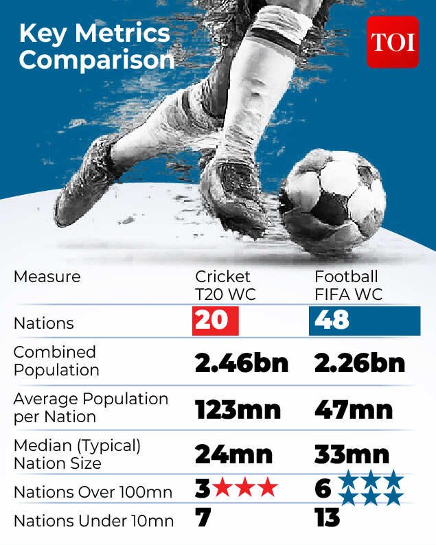 football vs cric-02