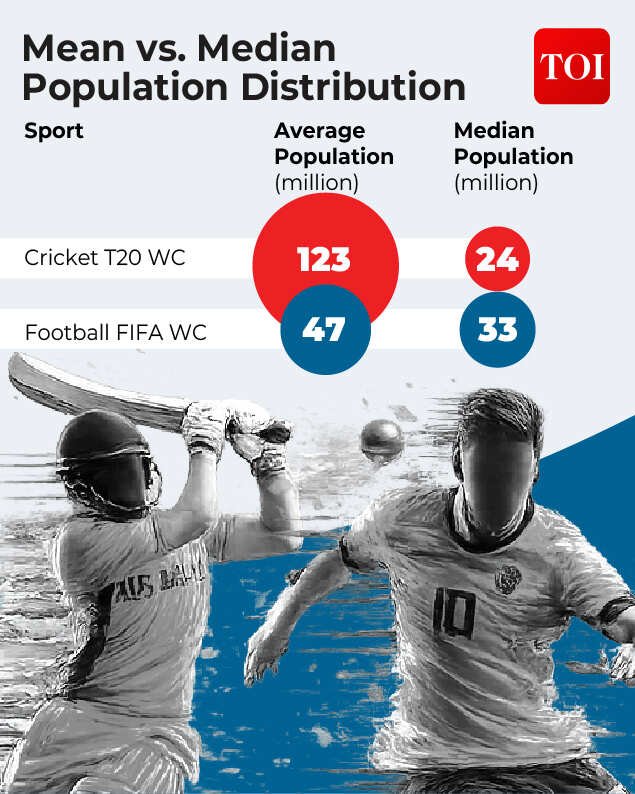 football vs cric-05