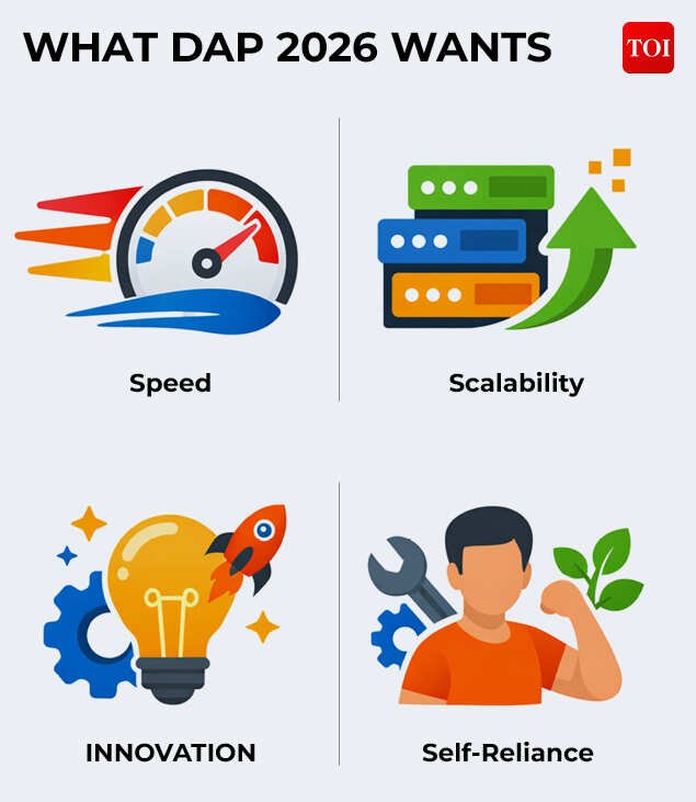 From Monopoly To Ecosystem5