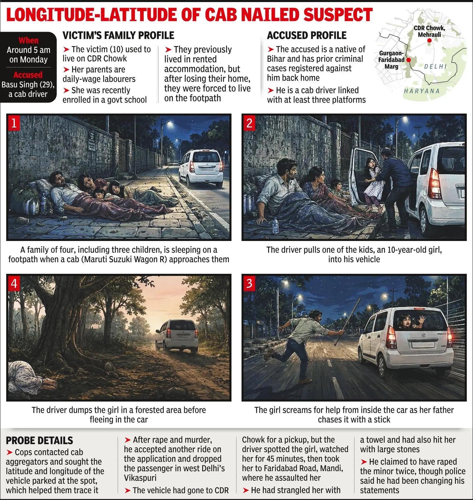 How Dad’s Memory, Digital Trail Led Police To Suspect In 7 Hours.