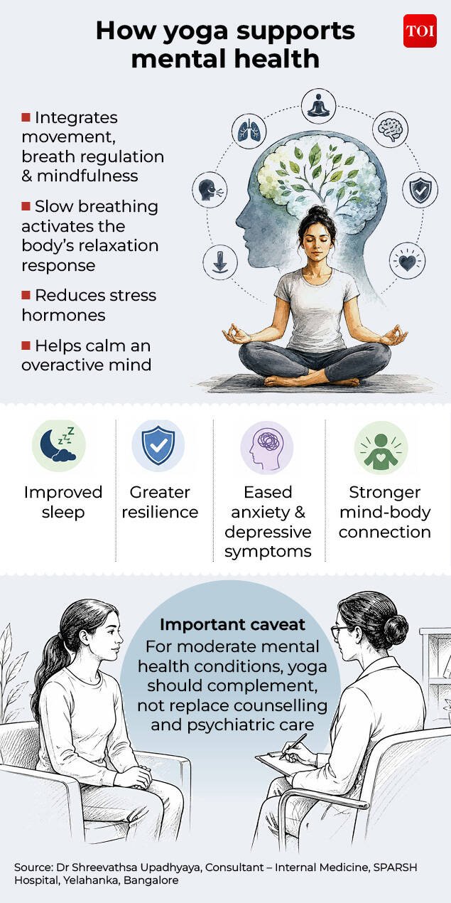 HOW YOGA SUPPORTS MENTAL HEALTH