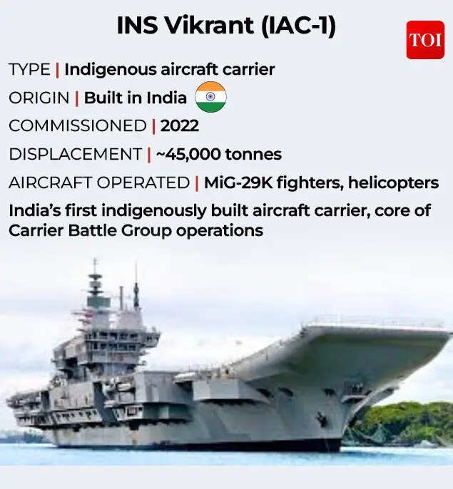 Indian navy gfx5 (1)