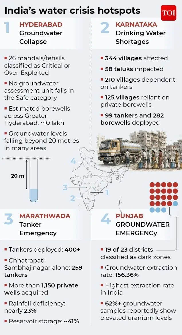 India's water crisis hotspots