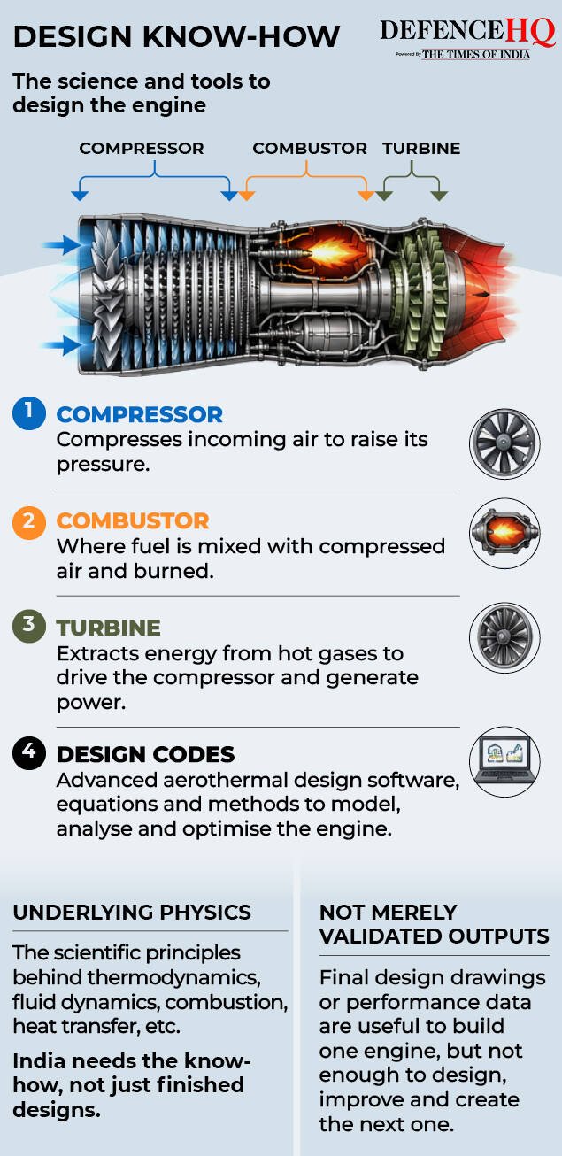 Kaveri engine gfx4