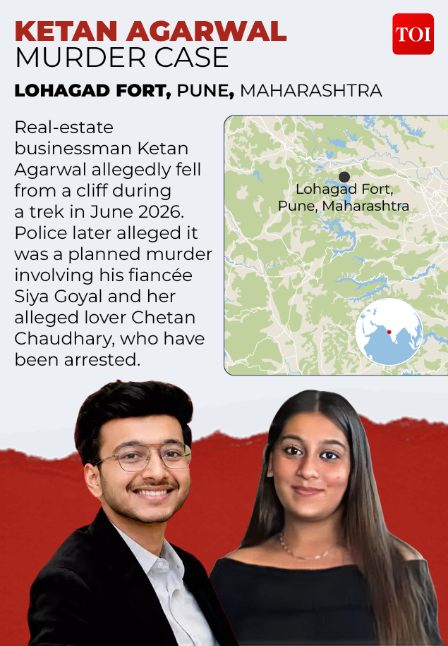 Ketan Agarwal murder case