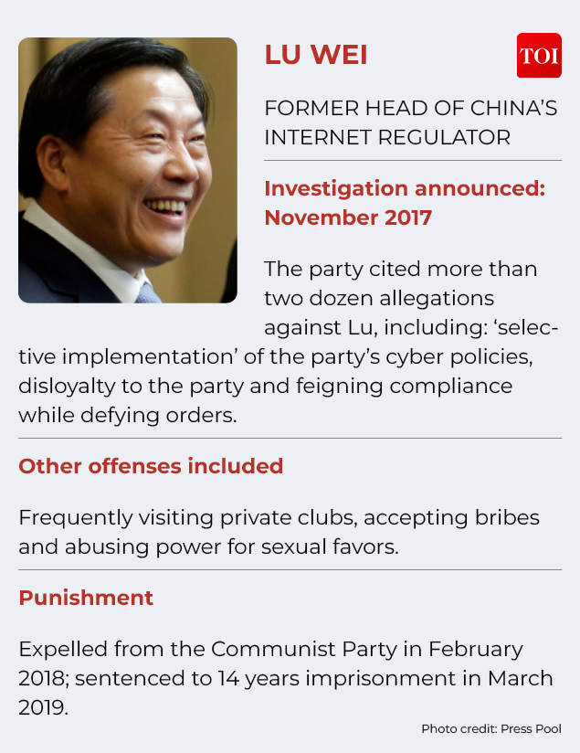 Lu Wei